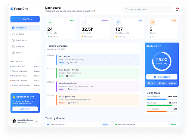 Dashboard